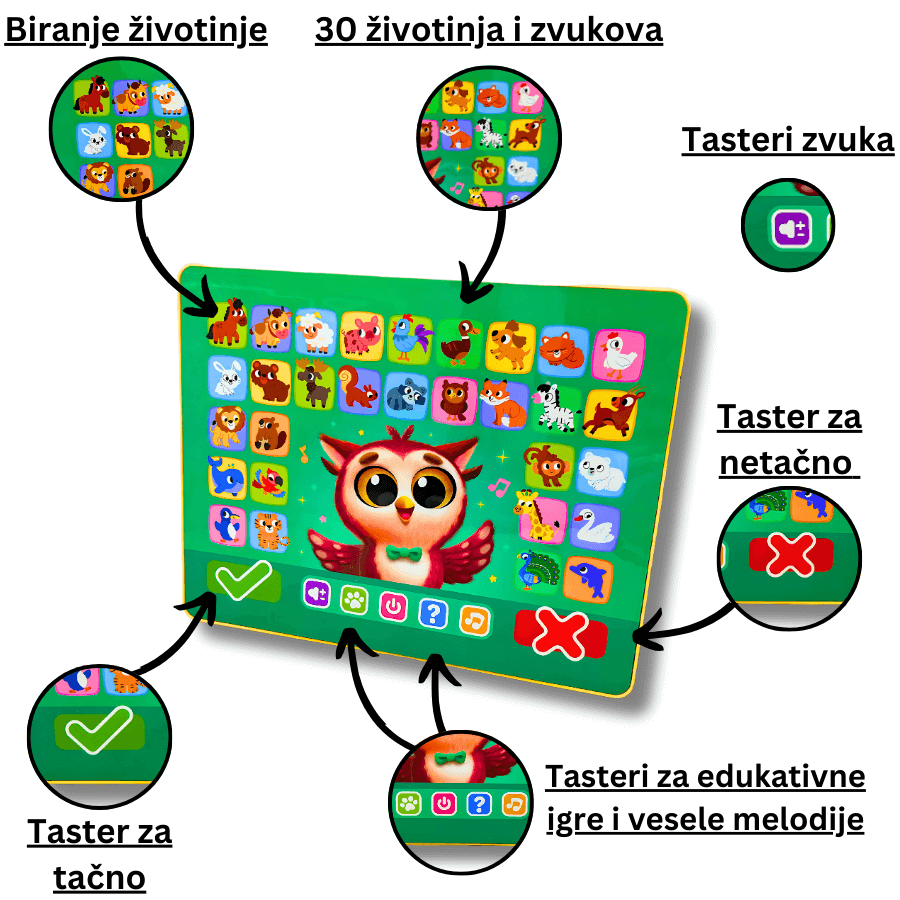 Sova Pametnica Tablet