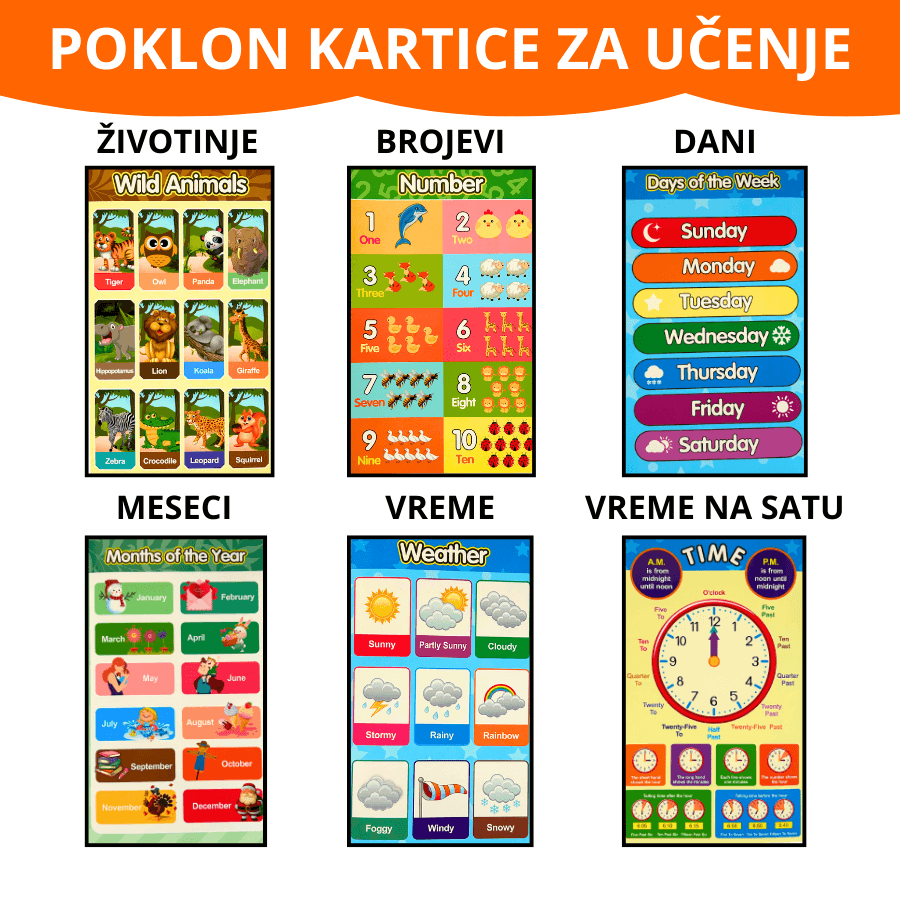 3u1 Edukativni poster - učenje engleskog