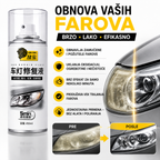 RefleX Shine sprej za obnovu farova – 1+1