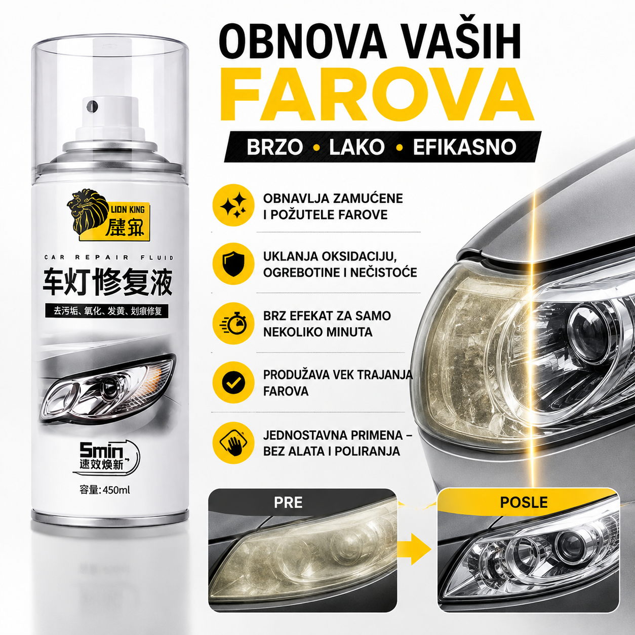 RefleX Shine sprej za obnovu farova – 1+1