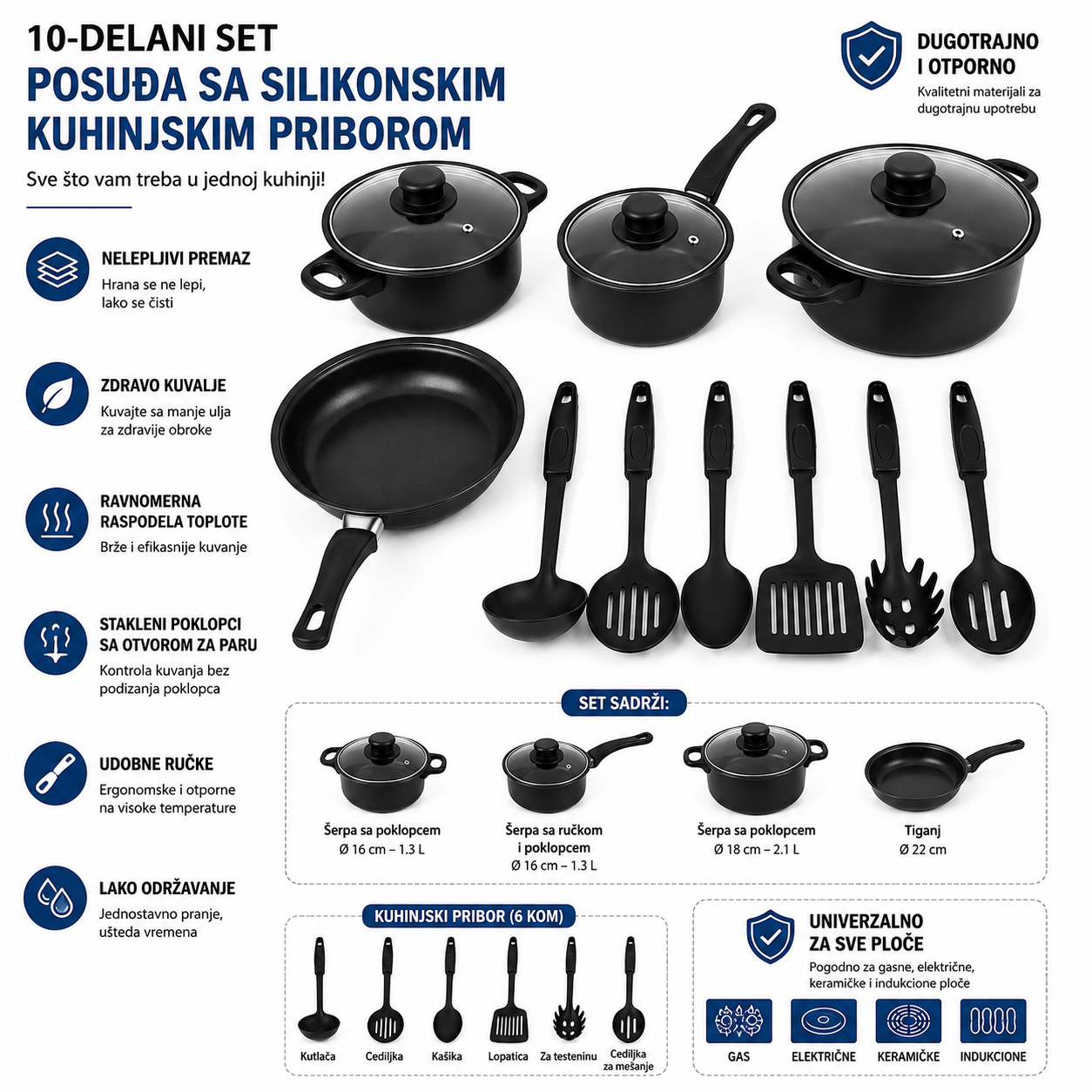 Set posuđa 13 delova – moderan crni komplet za svakodnevno kuvanje