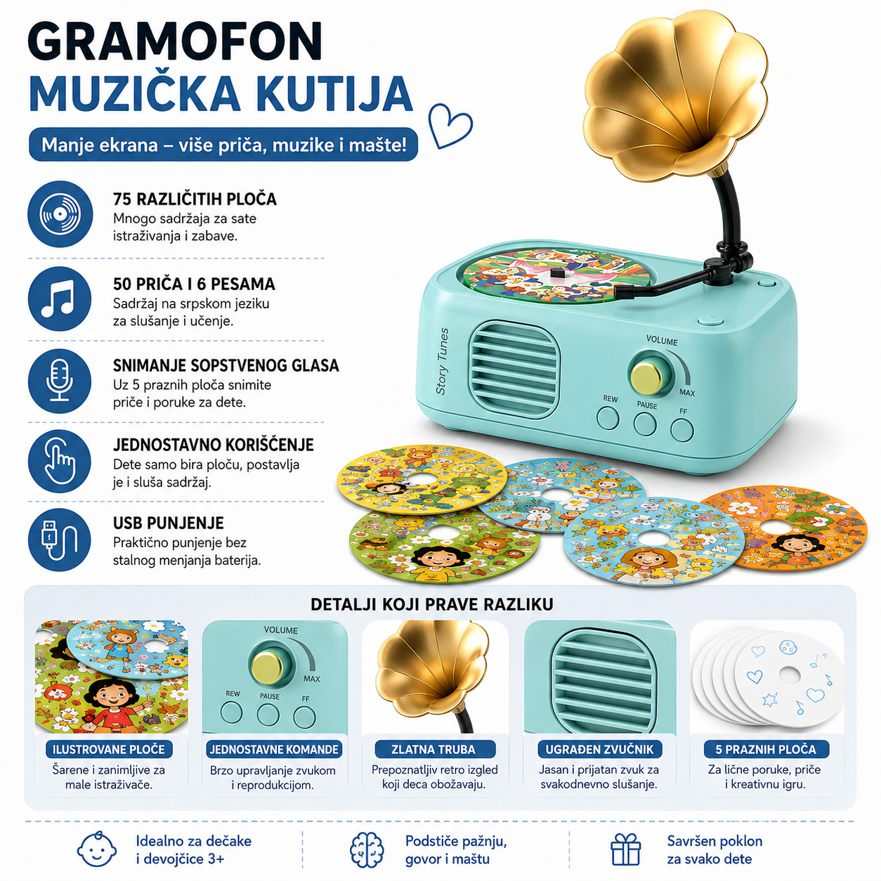 Edukativni Gramofon Za Vaše Mališane