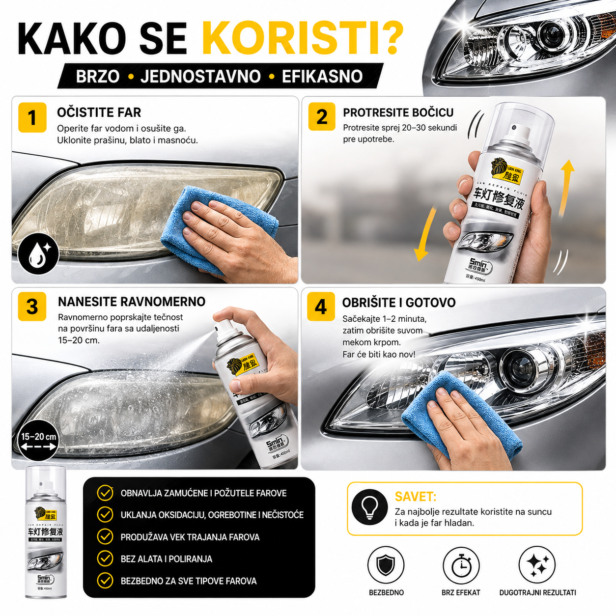 RefleX Shine sprej za obnovu farova – 1+1