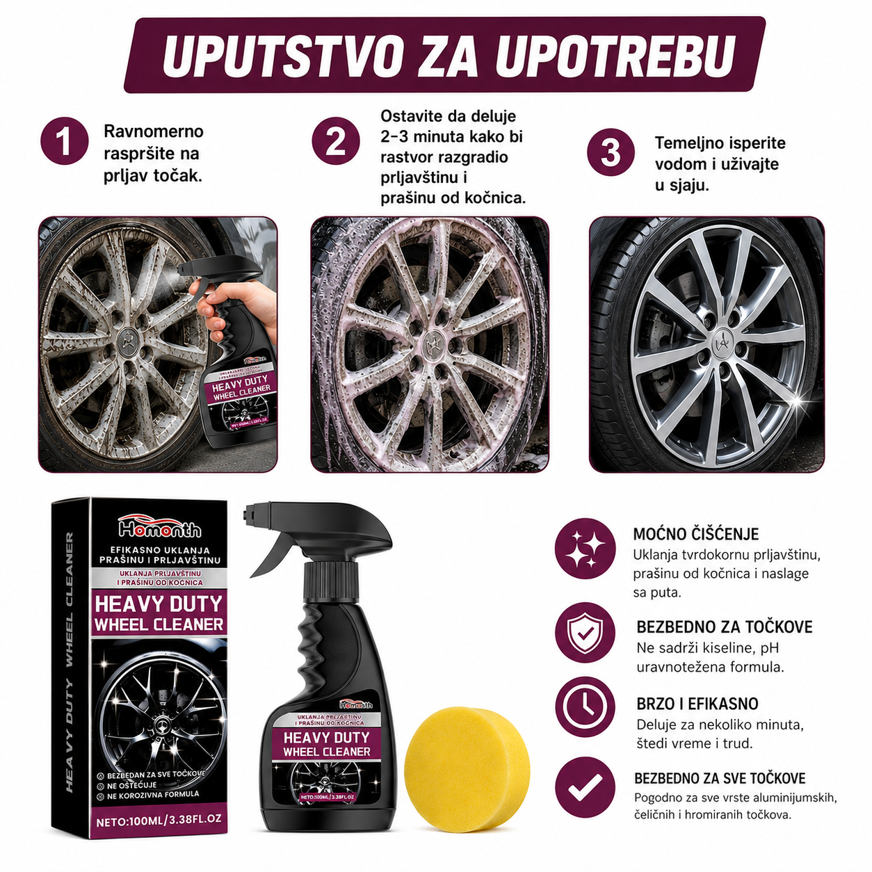 Sredstvo za čišćenje felni 1+1 GRATIS + sunđeri gratis – sjaj bez ribanja